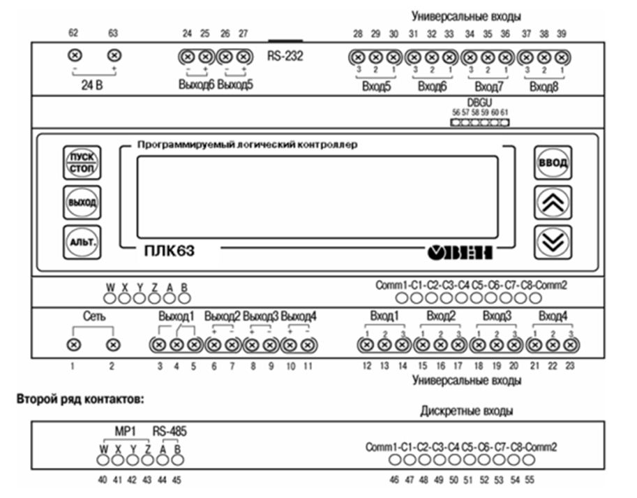 Входы выходы плк. Промышленный контроллер ПЛК 150». Принципиальная схема подключения Овен ПЛК 160. ПЛК 100 чертеж. Плк150-220.а-м.