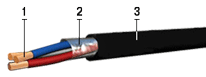 Кабели к ДТСХХ5