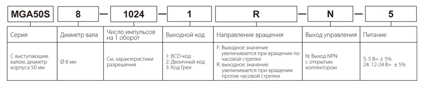 Autonics Серия MGA50S — Абсолютные энкодеры магнитного типа с выступающим валом 5