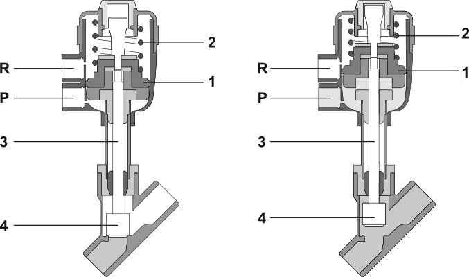 KIPVALVE PNU712 — Клапаны пневмоуправляемые a134777-4.jpg