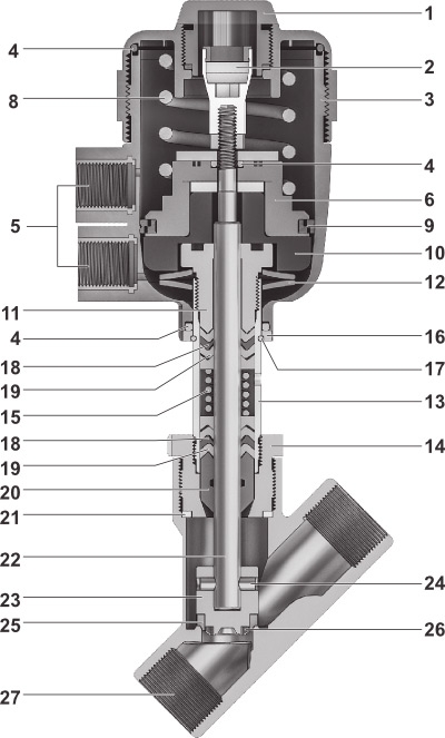 KIPVALVE PNU712 — Клапаны пневмоуправляемые a134777-5.jpg