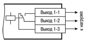 ОВЕН ПЛК63 — Программируемый логический контроллер a144942-14.jpg