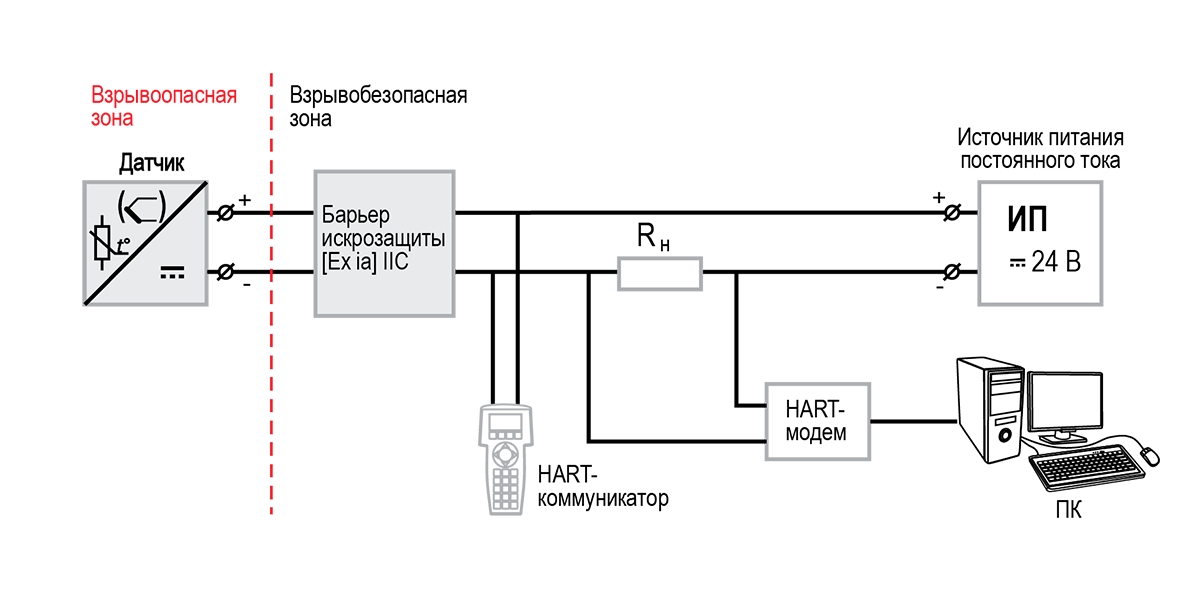 Токовая петля 4 20 ма схема подключения