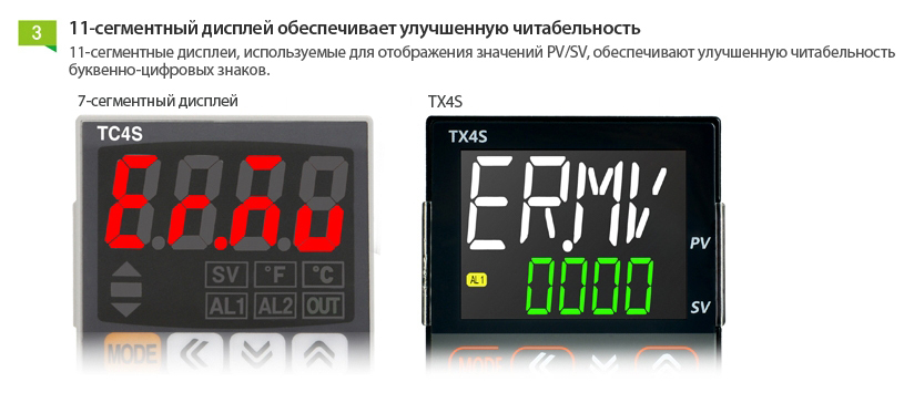 Autonics Серия TX — Температурные контроллеры с ПИД-регулятором и ЖК-дисплеем 3