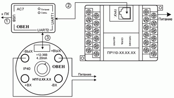 ОВЕН ОВЕН АС7 — Универсальный преобразователь интерфейсов USB/UART 0