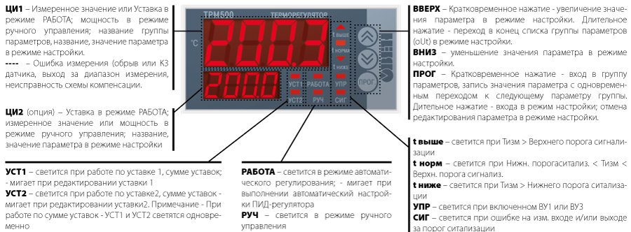 Трм500 схема подключения