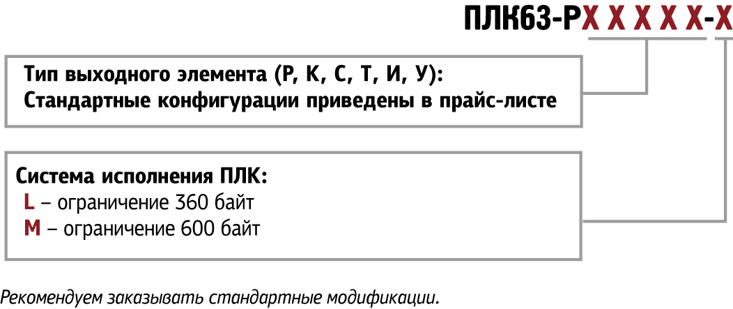 ОВЕН ПЛК63 — Программируемый логический контроллер 10