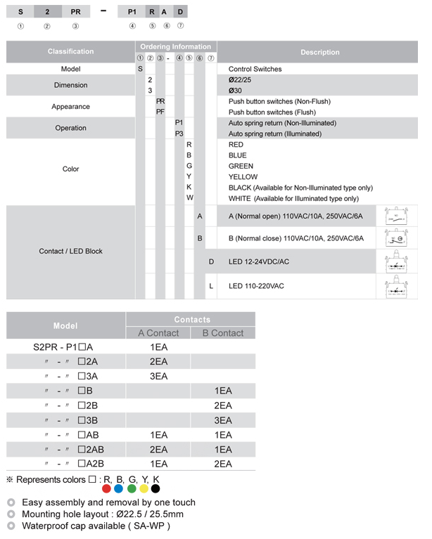 Autonics Серия S2PR-P1 — Кнопочные выключатели 0