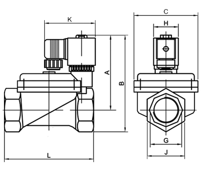 KIPVALVE WTR223 — Универсальные соленоидные (электромагнитные) клапаны 1