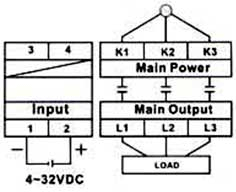 Fotek Controls ESR и HPR — Новые серии твердотельных реле 4 Fotek Controls ESR и HPR — Новые серии твердотельных реле 4