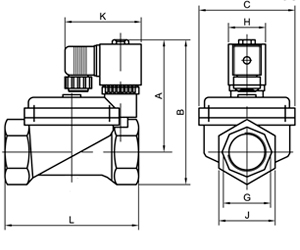 KIPVALVE STM423 — Соленоидные клапаны для горячей воды и пара 3