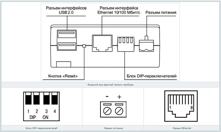 Rs 485 обозначение на схеме