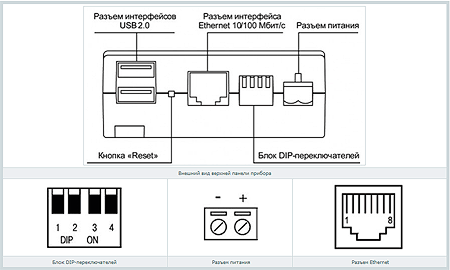 ОВЕН ЕКОН134 — Преобразователь интерфейса Ethernet - RS-232/RS-485 0