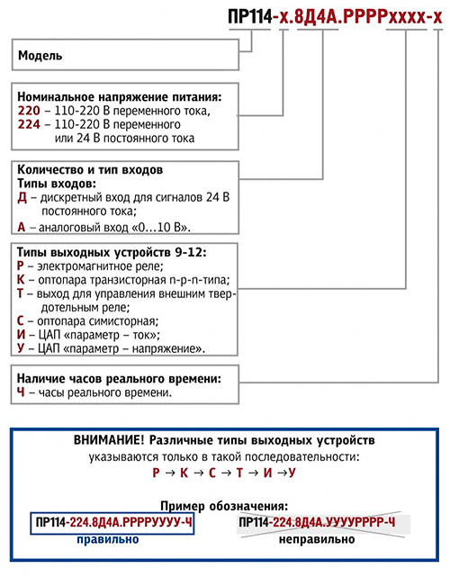Модификации ОВЕН ПР114