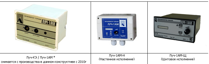ПРОМА ЛУЧ-1АМ — Сигнализатор горения 0