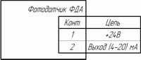 ПРОМА ФДА-03, ФДА-02 — Фотодатчик селективного контроля пламени 1